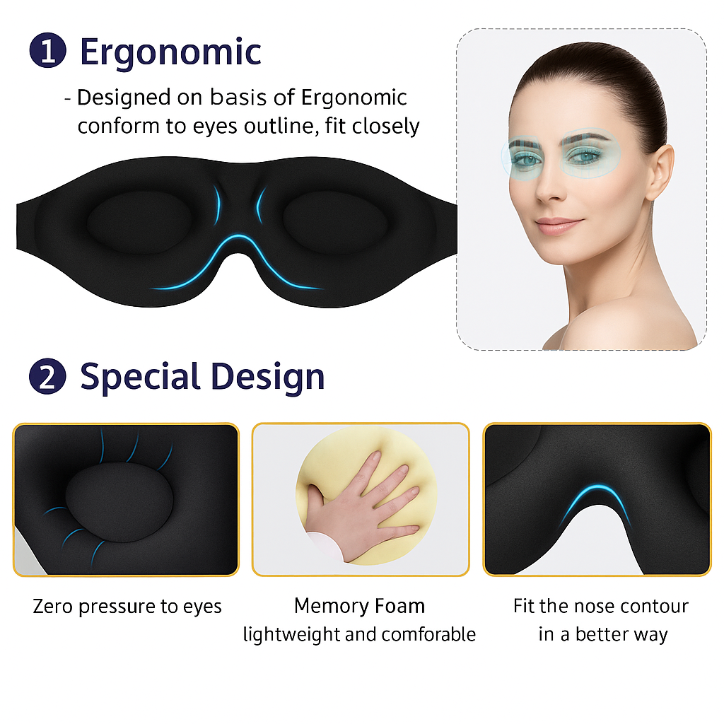 CloudShade™ 3D Eye Mask