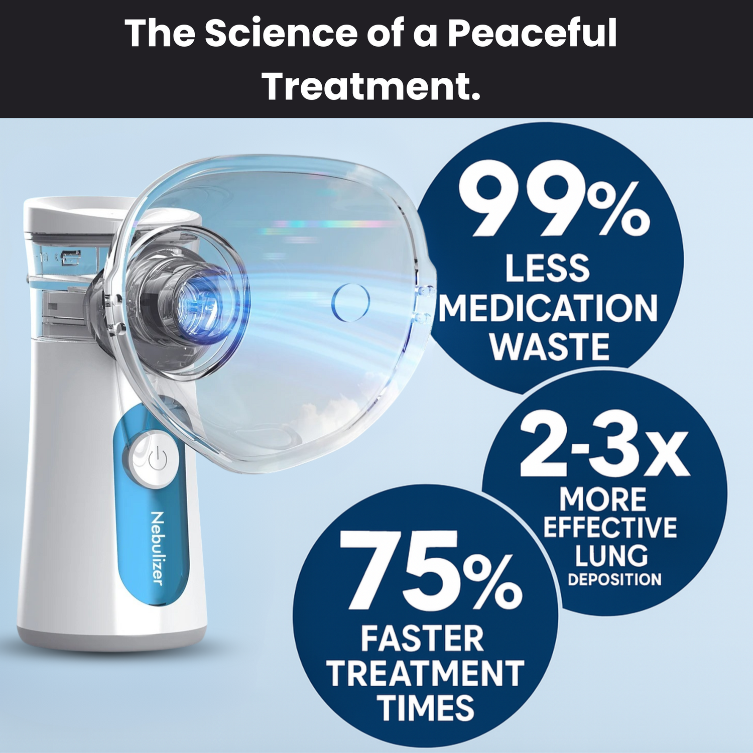 Nebulaire™ Silent Guardian Nebulizer