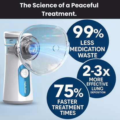 Nebulaire™ Silent Guardian Nebulizer