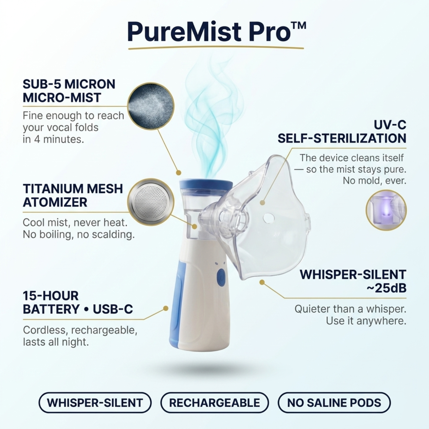 Puremist Pro™ Silent Humidifier