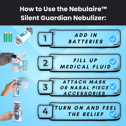 Nebulaire™ Silent Guardian Nebulizer