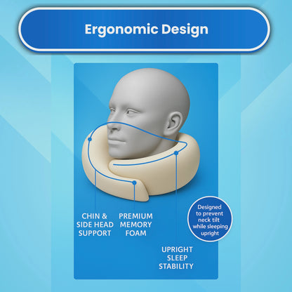 CloudRest™ Therapeutic Neck Pillow